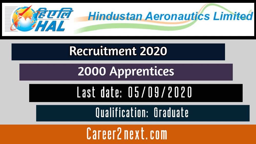 HAL Recruitment 2020 for 2000 Apprentice & Faculty Vacancies - Career2next