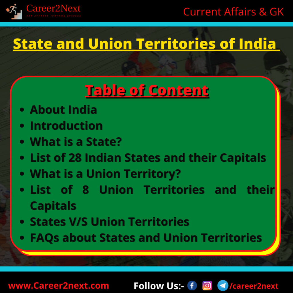 States And Union Territories In India Recent Updates 2023