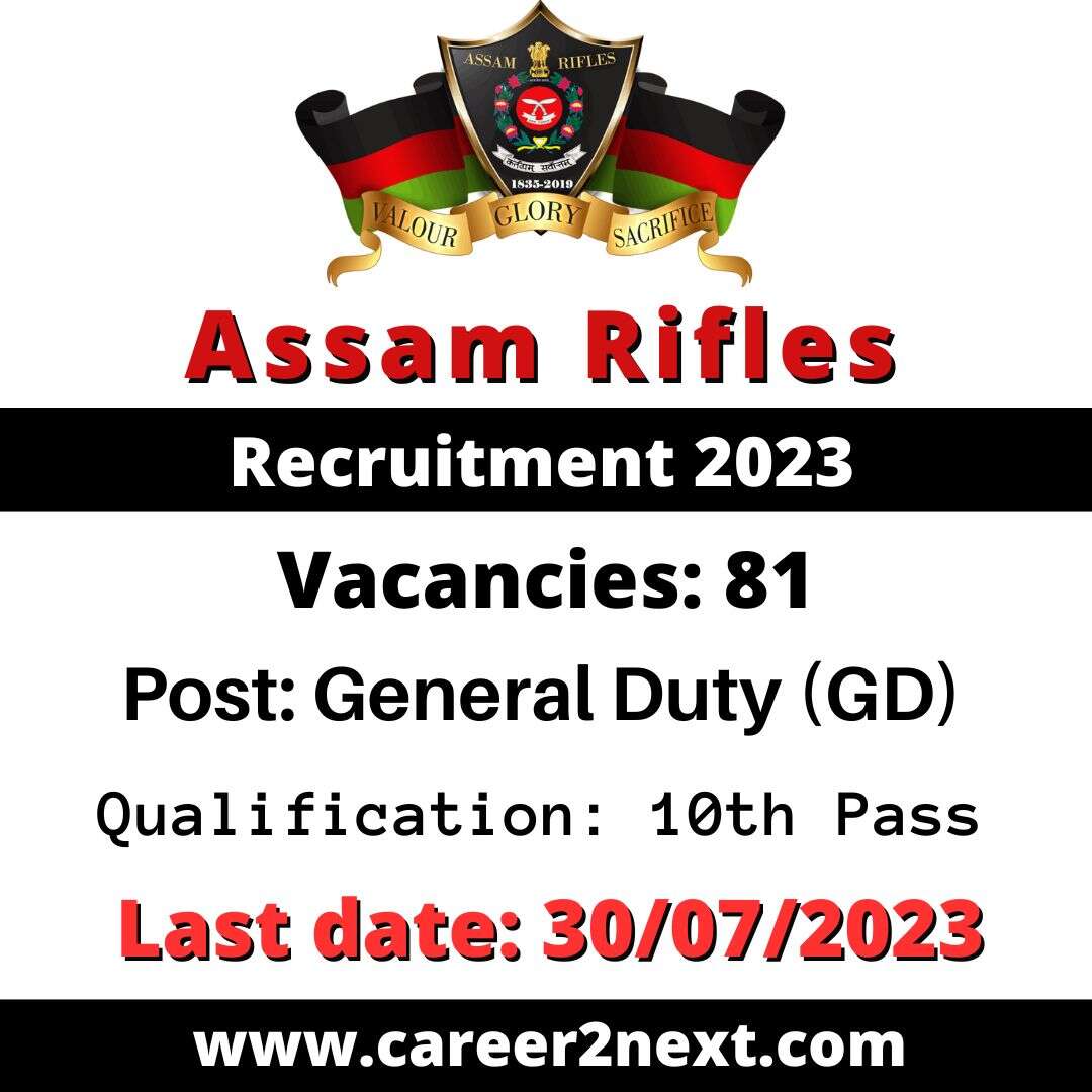 ASSAM RIFLES CALENDAR 2023 PDF visual data 8